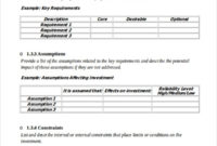 10 Business Case Templates Free Sample Example Format Pertaining To Writing Business Cases Template