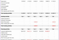 10 Business Plan Financial Template Excel Excel In Business Plan Financial Projections Template Free