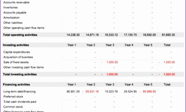 10 Business Plan Financial Template Excel Excel In Business Plan Financial Projections Template Free