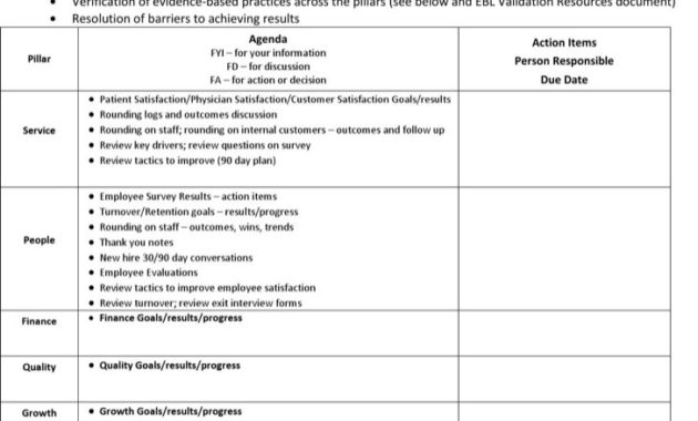 10 Client Meeting Agenda Templates Free Download Within Vendor Meeting Agenda Template