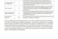 10 Construction Work Schedule Templates Pdf Psd In Construction Certificate Template 10 Docs Free