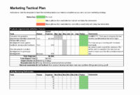10 Ecommerce Marketing Plan Examples Pdf Word Docs Throughout How To Put Together A Business Plan Template