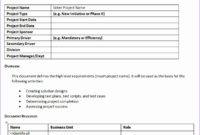 10 Free Excel Project Management Templates Download Intended For Free Document Templates For Business