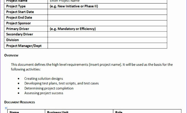 10 Free Excel Project Management Templates Download Intended For Free Document Templates For Business