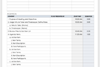 10 Free Meeting Agenda Templates For Microsoft Word Throughout Meeting Agenda Sample Template Free