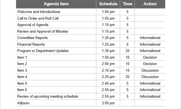 10 Free Meeting Agenda Templates Word And Google Docs For Free Board Of Directors Meeting Agenda Template