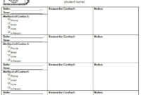 10 Free Parent Teacher Meeting Agenda Templates Free Pd Pertaining To Quality Mom Meeting Template
