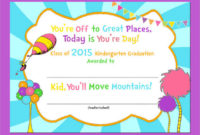10 Graduation Certificate Templates Samples Examples Within Printable Free Printable Graduation Certificate Templates