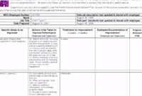 10 Kick Off Meeting Vorlage Sampletemplatex1234 For Project Management Kick Off Meeting Agenda Template
