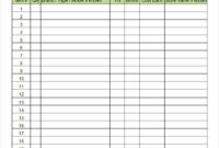 10 Landlord Inventory Templates Free Printable Excel Regarding Awesome Inventory Log Sheet Template
