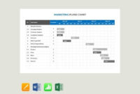 10 Marketing Plan For Small Business Templates Sample Within Marketing Plan For Small Business Template