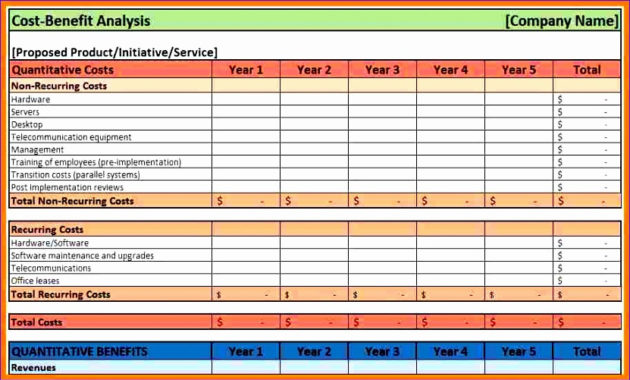 10 Mileage Excel Template Excel Templates Excel Templates Inside Cost Analysis Spreadsheet Template