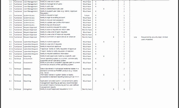 10 Project Requirements Document Template With Regard To Project Business Requirements Document Template