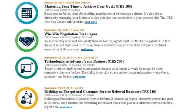 10 Real Estate Agent Profiles Samples Proposal Resume Regarding Business Plan Template For Real Estate Agents