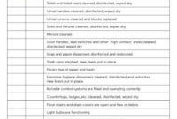 10 Restroom Checklist Templates Google Docs Word Intended For Printable Restroom Cleaning Log Template