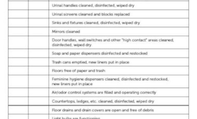 10 Restroom Checklist Templates Google Docs Word Intended For Printable Restroom Cleaning Log Template