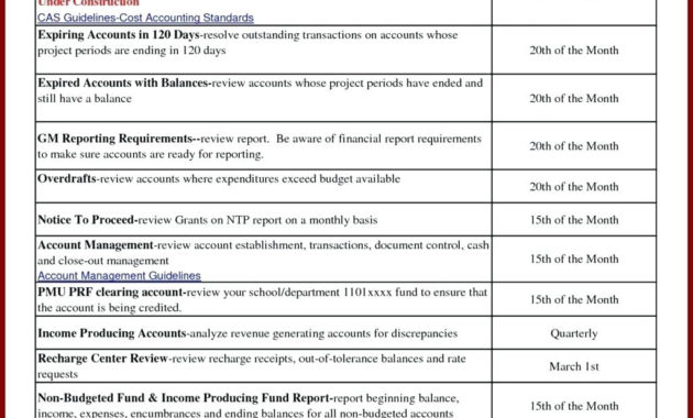 10 Sample Agendas For Business Meetings Proposal Resume Intended For Project Management Meeting Agenda Template