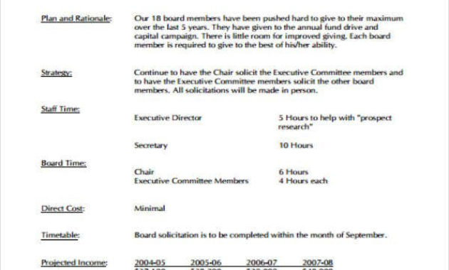 10 School Fundraising Plan Templates Pdf Free Pertaining To Printable Fundraiser Proposal Template