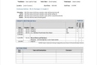 10 Team Meeting Agenda Templates Free Sample Example Within Free Project Team Meeting Agenda Template