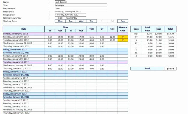 11 Free Construction Cost Estimate Excel Template Excel Throughout Software Development Cost Estimation Template