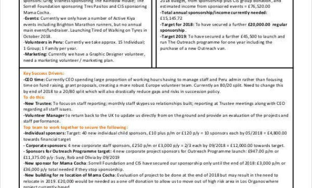 11 One Page Strategic Plan Templates Pdf Word Free In One Year Business Plan Template