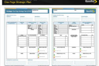 11 One Page Strategic Plan Templates Pdf Word Free Throughout 1 Page Business Plan Templates Free