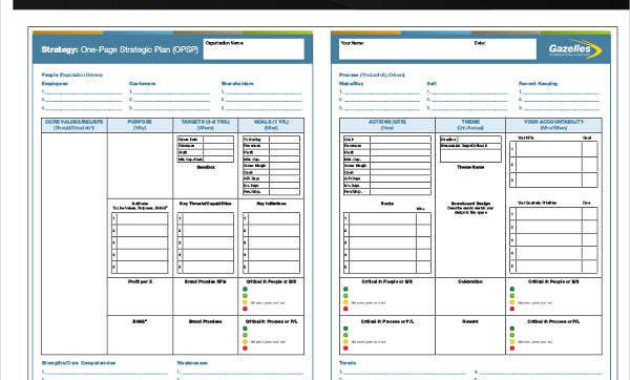 11 One Page Strategic Plan Templates Pdf Word Free Throughout 1 Page Business Plan Templates Free