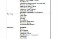11 Operations Manual Templates To Download Sample Templates Pertaining To Small Business Operations Manual Template