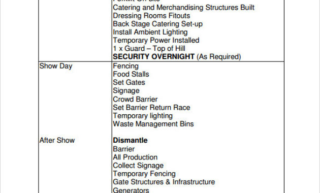 11 Operations Manual Templates To Download Sample Templates Pertaining To Small Business Operations Manual Template