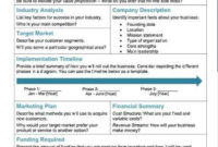 11 Sample Business Plans To Help You Write Your Own • Cifwep Regarding Business Plan Title Page Template