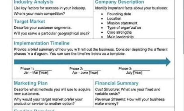 11 Sample Business Plans To Help You Write Your Own • Cifwep Regarding Business Plan Title Page Template