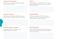 11 Sample Business Plans To Help You Write Your Own With Regard To Business One Sheet Template