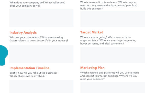 11 Sample Business Plans To Help You Write Your Own With Regard To Business One Sheet Template