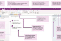 11 Tips For Improving Productivity Using Onenote Gitbit Intended For Free Onenote Meeting Template