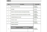 12 Agenda Templates Free Sample Example Format Free With Awesome Lean Meeting Agenda Template