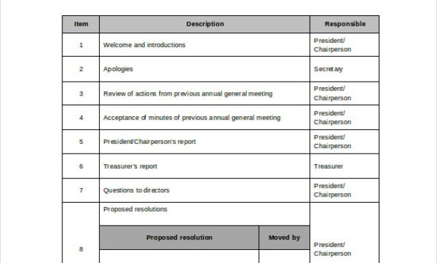 12 Agenda Templates Free Sample Example Format Free With Awesome Lean Meeting Agenda Template