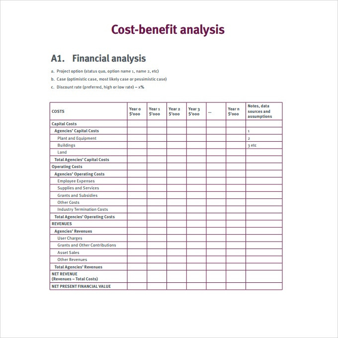 12 Cost Benefit Analysis Templates Pdf Word Free Inside Cost Benefit Analysis Spreadsheet Template