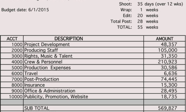 12 Free Film Budget Templates Excel Openoffice Google Inside Film Proposal Template