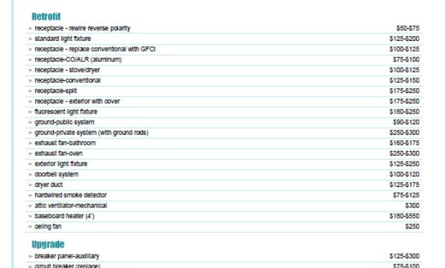 12 Free Sample Home Repair Estimate Templates Printable Throughout Best Web Design Cost Estimate Template