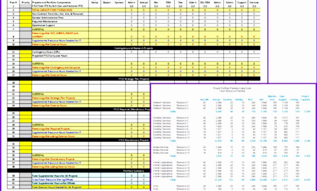 12 Project Planning Template Excel Free Excel Templates With Staffing Proposal Template