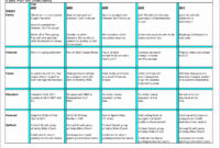 12 Sample Project Plan Template Excel Excel Templates For One Year Business Plan Template