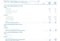 12 Small Business Balance Sheet Example Radaircars For Business Plan Balance Sheet Template