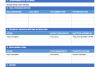 1213 Blank Meeting Minutes Template Lascazuelasphilly Intended For Quality Template For Meeting Agenda And Minutes