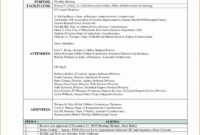 1213 Weekly Meeting Minutes Template Aikenexplorer Regarding Informal Meeting Minutes Template