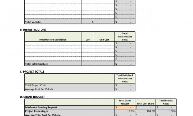 13 Budget Proposal Template Download Word Excel Pdf Inside Proposed Budget Template