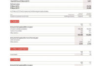 13 Different Types Of Financial Reports Free Premium Throughout Financial Statement For Small Business Template