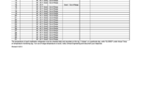 13 Refrigerator Temperature Log Free To Download In Pdf For Refrigerator Temperature Log Template