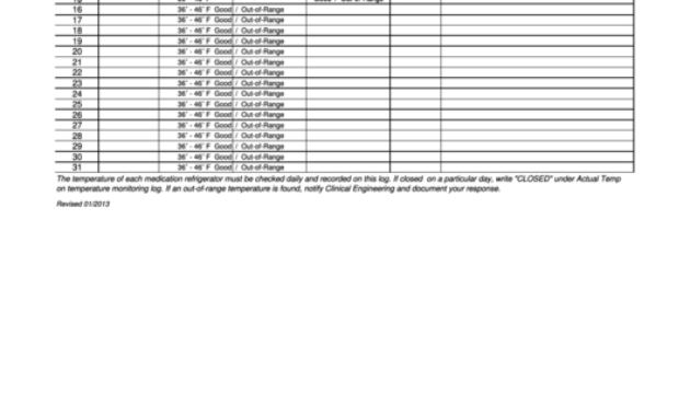 13 Refrigerator Temperature Log Free To Download In Pdf For Refrigerator Temperature Log Template
