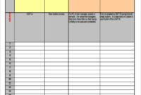 14 Asset Inventory Templates Free Excel Pdf Documents With Regard To Business Asset List Template