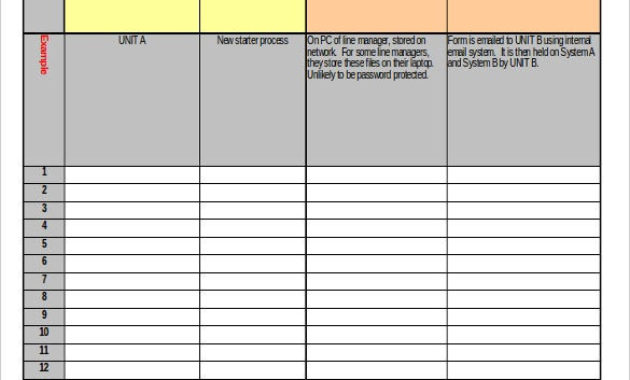14 Asset Inventory Templates Free Excel Pdf Documents With Regard To Business Asset List Template